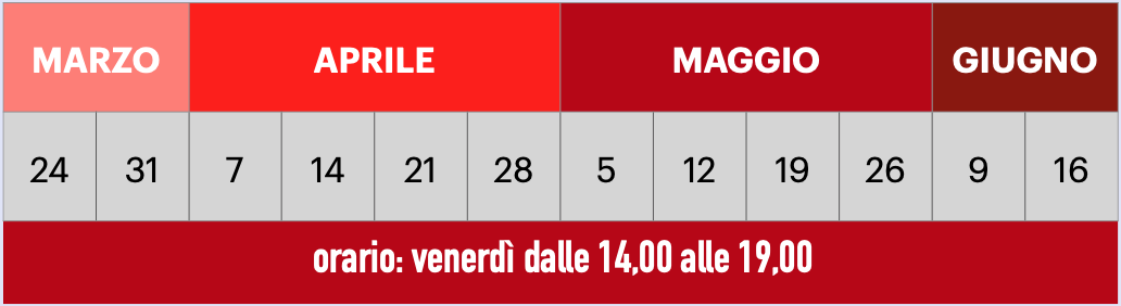 Corso Esame Commercialista 2023